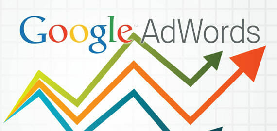 Google Adword growing Graph
